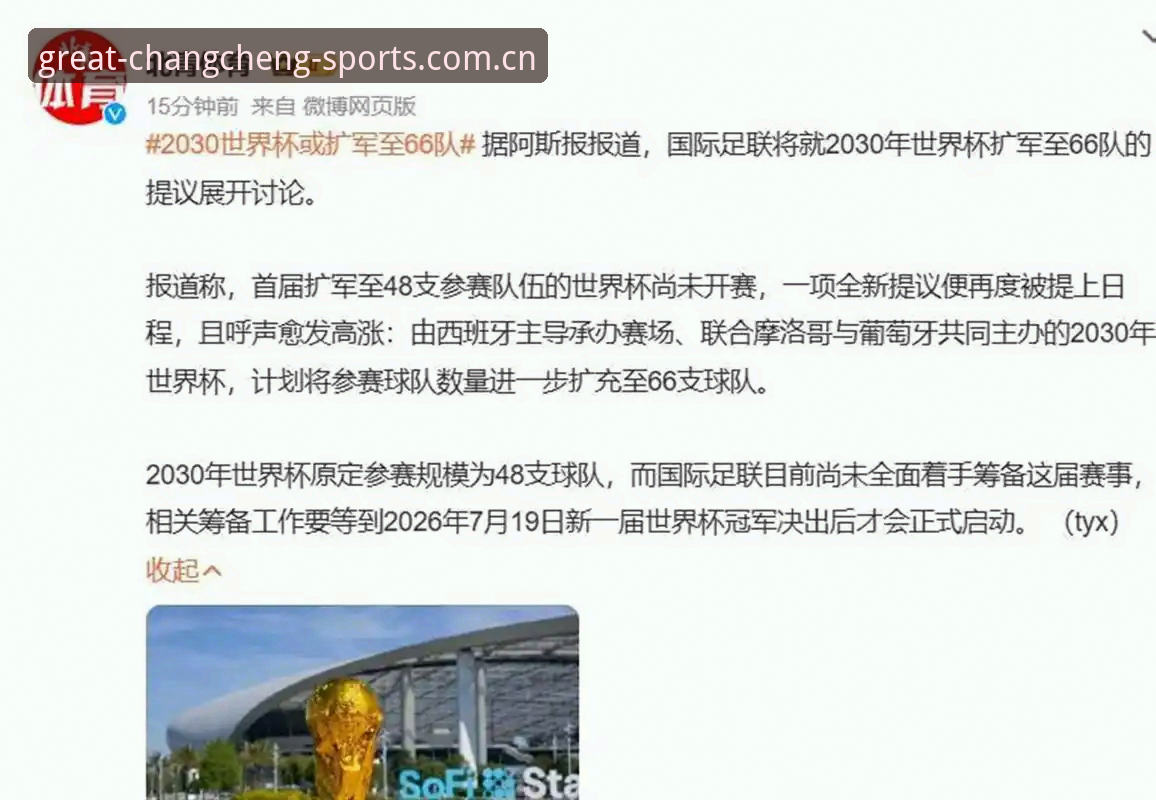 长城体育社区安全吗 2030世界杯扩军66队深度分析:中国男足迎来历史性机遇?长城体育官网资深用户全面解读